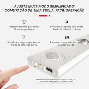 Luz LED com Sensor de Movimento para Armários | Design Ultra Fino | Útil para Casa