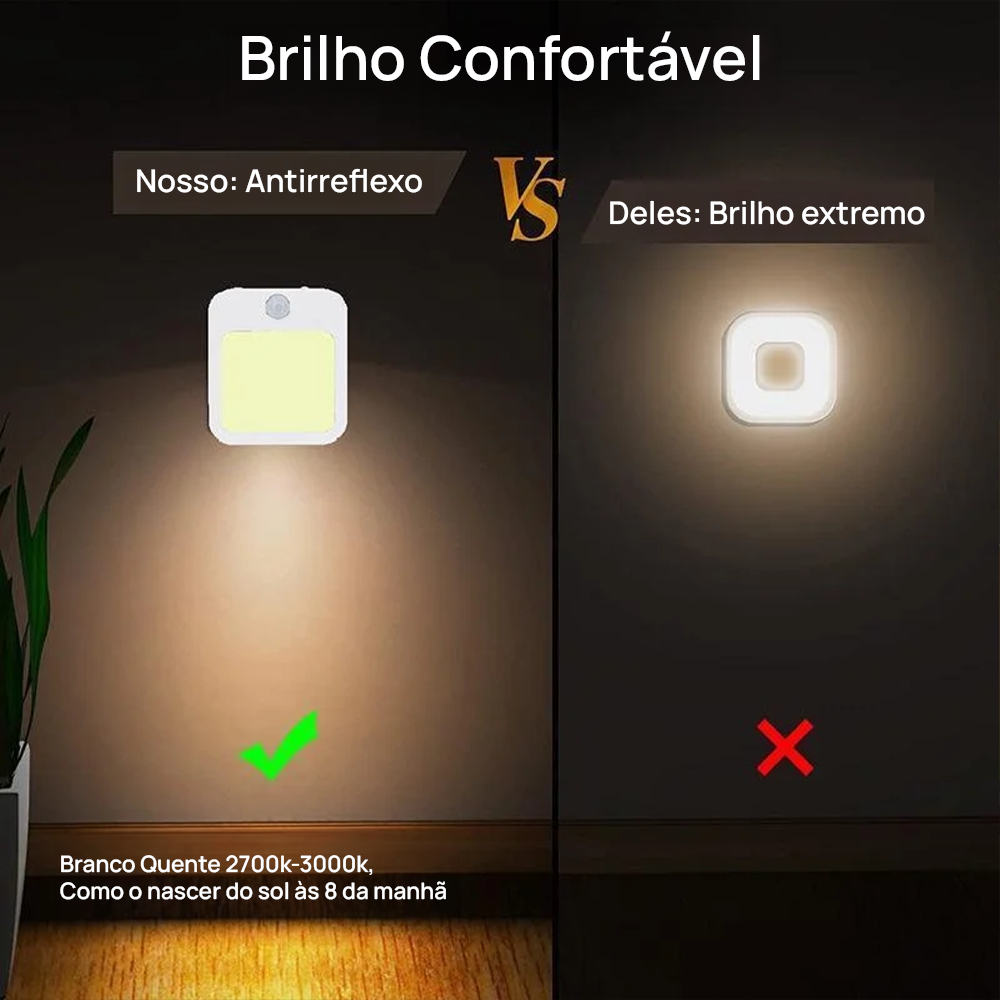 Luminária com Sensor de Movimento | Útil para Casa